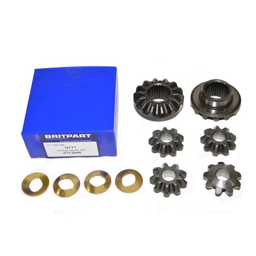 Kit satelliti planetari - satelliti, e