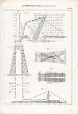 Architettura Civile Castello Macchine Incisione Stampa antica 1866 Originale