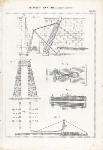Architettura civile castello - architettura,