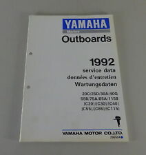 Dati Di Manutenzione Yamaha Fuoribordo 20C - 115B Aggiornamento 03/1992