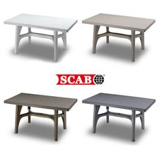 Tavolo Esterno in Resina