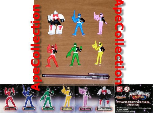 Set figure power - figure,