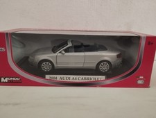 🚗 MODELLINO Audi A4