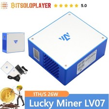 bitcoin miner Lucky Miner LV07