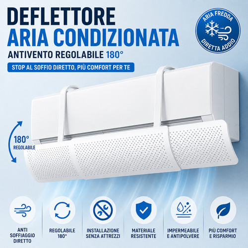Deflettore aria condizionata - deflettore,