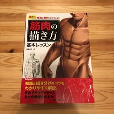 Come Disegnare Manga Anime