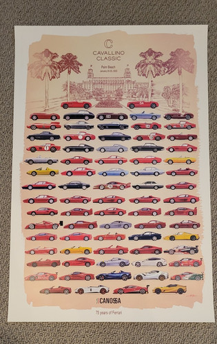 Poster commemorativo classico