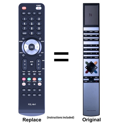 Telecomando ricambio per - di,