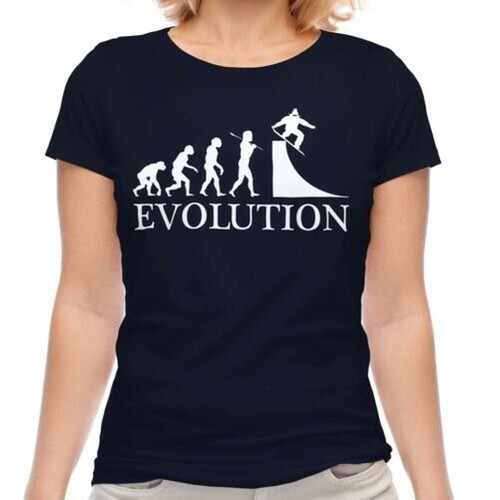 Gratuito snowboarder evolution - snowboarder,