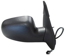 Specchio Specchietto