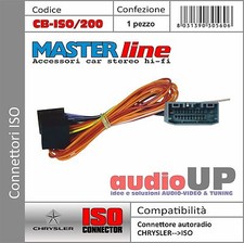 CONNETTORE AUTORADIO ISO