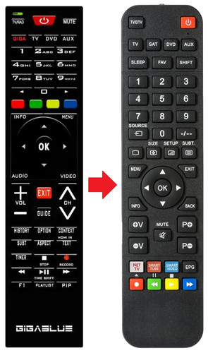 Telecomando adatto per
