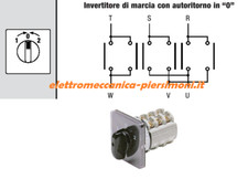 INVERTITORE MARCIA BREMAS