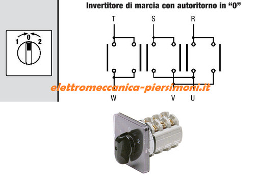 Invertitore marcia bremas - invertitore,