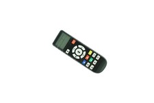 Telecomando per riscaldatore