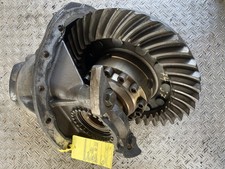 DIFFERENZIALE POSTERIORE PER