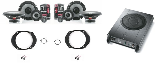 Kit vie focal access - kit, 3