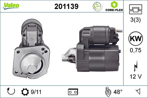 Motorino avviamento starter