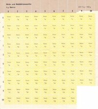 § I GUERRA WWI - 2 fogli di