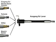 Adattatore Per Tubo Da