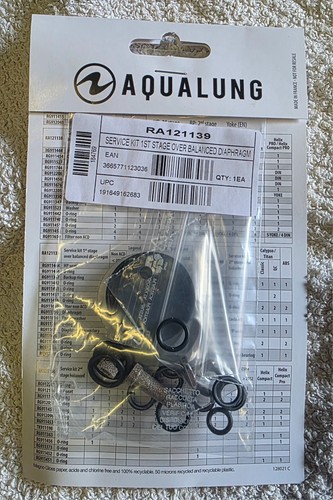 Nuovissimo kit manutenzione - -,