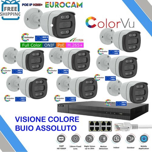 Kit videosorveglianza nvr - kit,