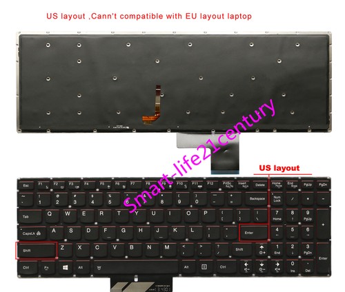 Nuovo per lenovo - per,