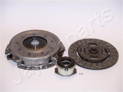 Kit frizione pezzi jeep - kit,