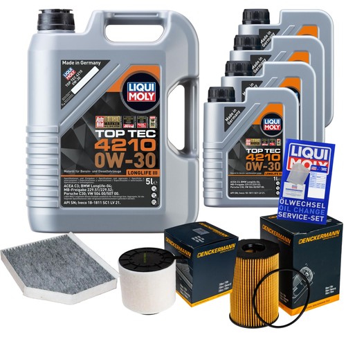 Controllo set liqui - liqui, moly