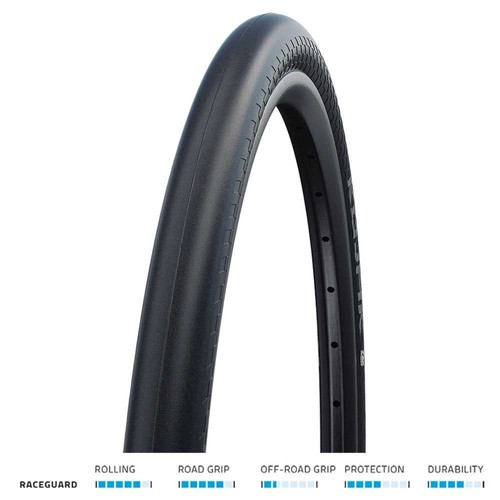 Pneumatico schwalbe kojak - pneumatico,