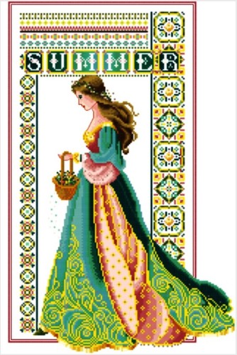 Cross stitch pattern celtic - stitch,