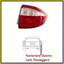 FARO FANALE FANALINO