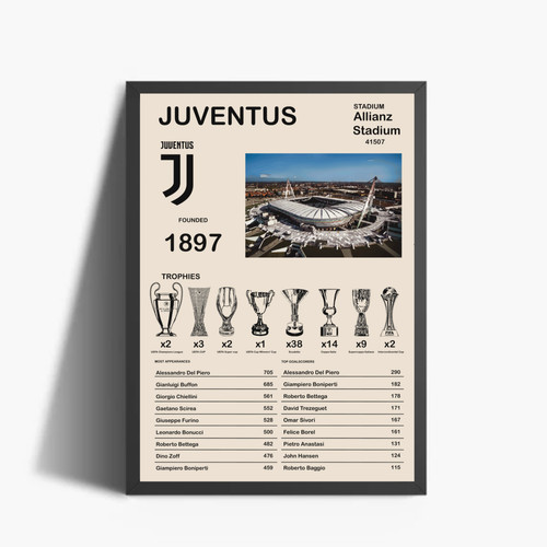 Juventus storia trofei - juventus,