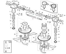 Albero collegamento gruppi