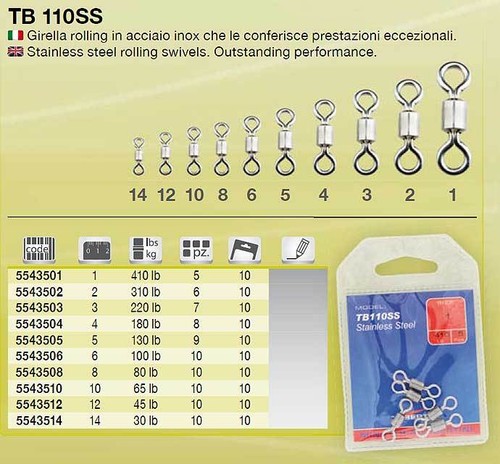 Girella pesca acciaio inox - in,