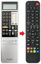 Telecomando adatto per ROTEL