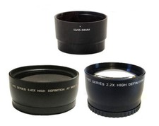 Obiettivo grandangolare e