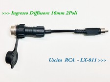 Adattatori per connessione