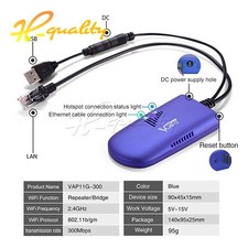 VONETS VAP11G Cavo Bridge
