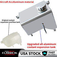 Fit Land Rover Defender