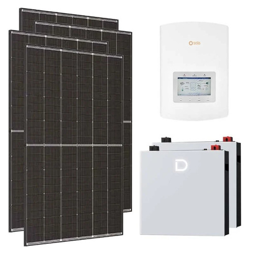Kit fotovoltaico monofase