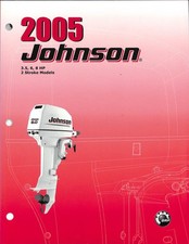 Manuale Riparazione Motore