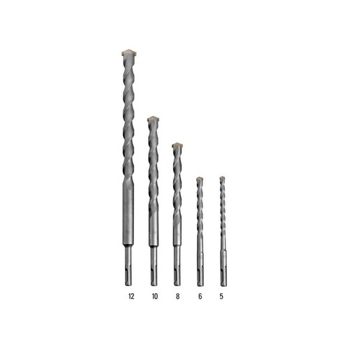 Set punte per - set, 5