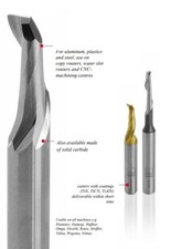 YILMAZ ROUTER BIT CARBURO