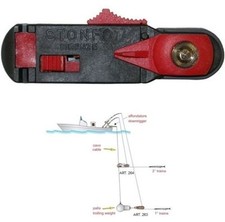 PINZA MULTISGANCIO STONFO PER AFFONDATORE TRAINA
