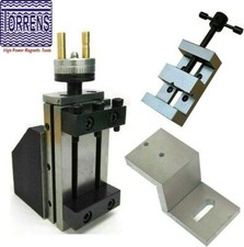 Mini guida di fresatura