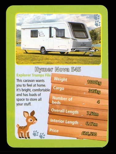 Info card caravan - 1,