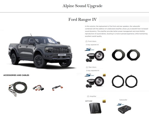 Kit alpine linea per ford - kit, s2
