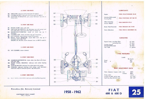 Fiat 600 600d 1100d - fiat, 600,