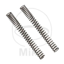 Molla forcella progressiva